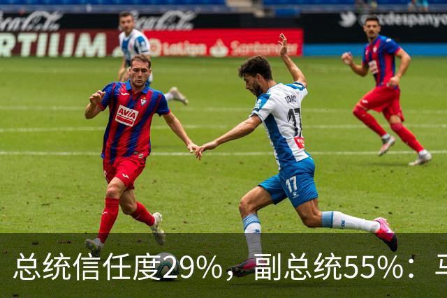 总统信任度29%，副总统55%：马科斯还没卸任，菲律宾人先表态了
